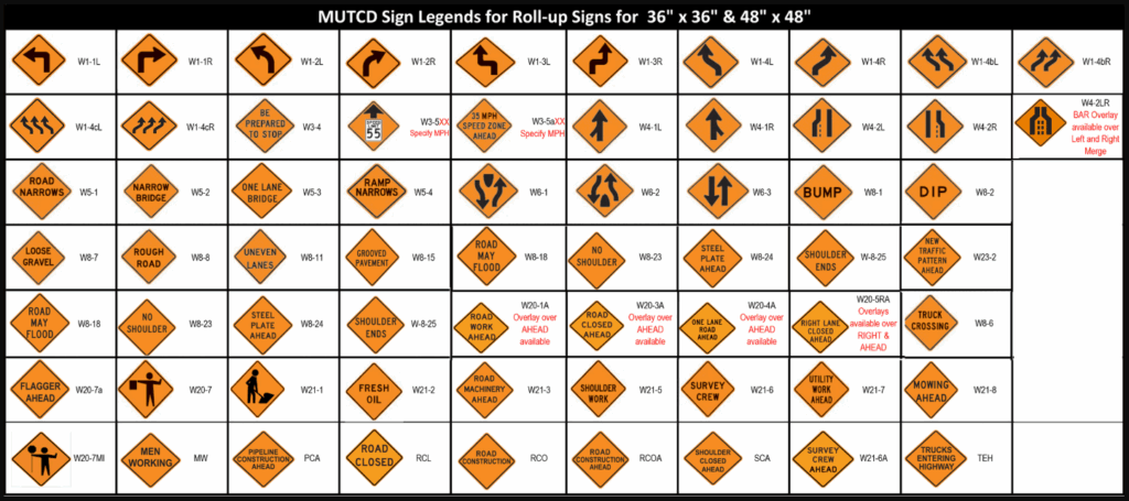 US Traffic Control Equipment - Traffic Signs